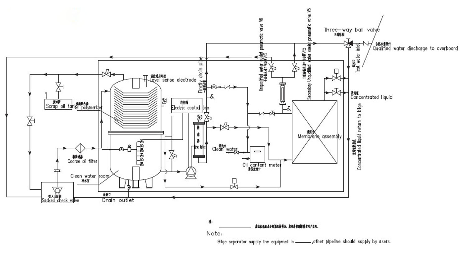 System Principle Drawing.jpg